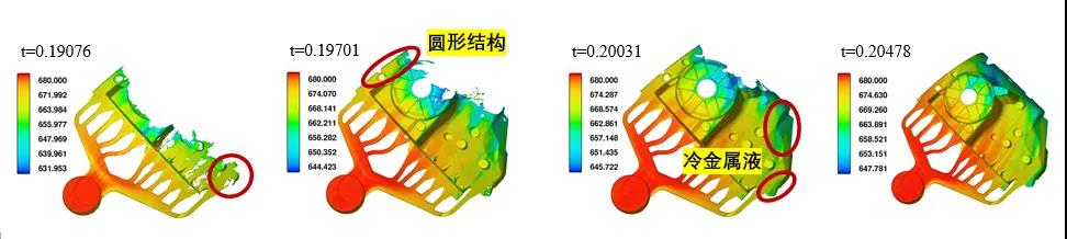 铝合金压铸